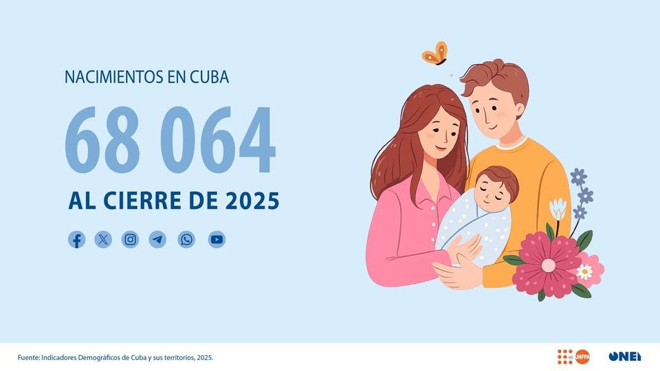 Disminuyen los nacimientos en Cuba